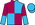 Silk Colours