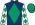 Silk Colours
