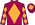 Silk Colours