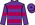 Silk Colours